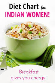 Diet Chart For Indian Women For A Healthy Lifestyle