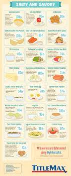 50 Snacks Under 100 Calories Health Babamail Snacks Under 100 Calories Healthy Snacks Healthy Savory Snacks
