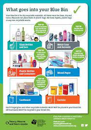 Remember …clean, dry, flatten & squash when possible. Blue Green Bin Newry Mourne And Down District Council