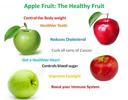 When you have it in your hand, you'll know that there are three difference. Apple Fruit Nutrition Facts Health Benefits Amazing Benefits Of Apple