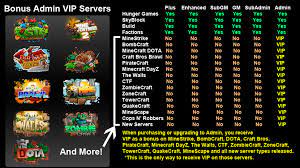 All they do is ban people. Minecraft Games Bedwars Muat Turun F