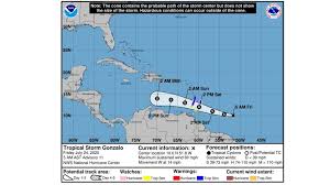 When any public storm warning signal number is hoisted or put in effect for the first time, the corresponding meteorological conditions. Tropical Storm Warning St Lucia Barbados And St Vincent Loop Cayman Islands