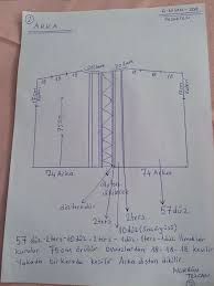 Orgu Kapusonlu Hirka Anlatimi Orgu Kapusonlu Hirka Anlatimi Malzemeler 500 Gr Kilo Ile Satilan Orta Kalinlikta Ip Sis Numarasi Ise 6 Veya 7 N Kapsonlular Hirkalar Ve Orgu Ilmekleri