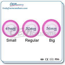 Use a condom size chart to measure if your size is above average, average, or if the condom is big or small, what happens? Condom Brand