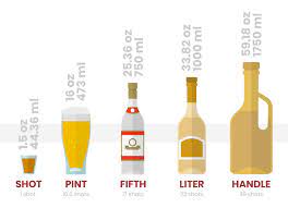 Самые новые твиты от half pint liquors (@halfpintliquor): Liquor Bottle Sizes Oz Shots Ml In Alcohol Bottle Sizes