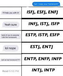 Pin De Thunwarat Thipprasert Em Your Pinterest Likes Personalidade Infp Eneagrama Mbti