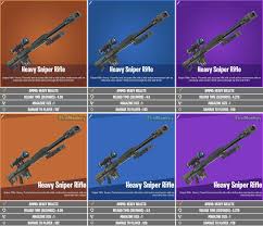 Some players on the fortnite subreddit have been asking epic to make the heavy sniper rifle weaker. The Heavy Sniper S Stats Before And After The Nerf Via Ifiremonkey Fortniteleaks