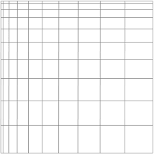 Multiplication Chart 1 X 1 To 10 X 10 To Scale