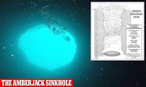 425 foot underwater sinkhole off