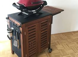 Ikea Applaro Modding Seite 2 Grillforum Und Bbq Www Grillsportver Applaromodding Bbq Grillforum Ikea Seite Und Ww Ikea Outdoor Ikea Applaro Ikea