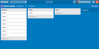 Our Sprint Burndown Chart For Trello Just Got A Whole Lot