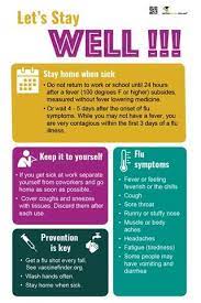 Stay Home When Sick Office Sick Etiquette Poster 12 X 18 Laminated Poster Health Poster How To Memorize Things Sick Health Fair