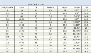 Help Boot Size Charts South Texas Tack
