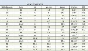 Andis Clipper Blades Size Chart Best Picture Of Chart