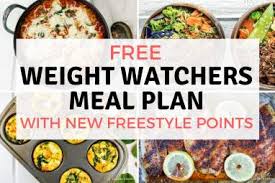 Weight Watchers Meal Plans Slender Kitchen