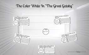 Green associates with gatsby's dream and persistence. The Color White In The Great Gatsby By Sydney H