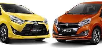 Check spelling or type a new query. Pilihan Warna Agya Dan Ayla Facelift 2017 Carusermagz Com