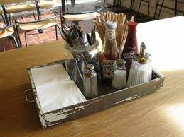 Check spelling or type a new query. Pin By Sophie Logez On Train Station Restaurant Table Setting Restaurant Decor Condiment Holder