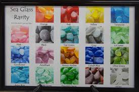 2015 Photo Gallery 2 Santa Barbara Sea Glass Ocean Arts