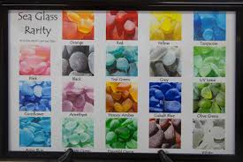 2015 photo gallery 2 santa barbara sea glass ocean arts