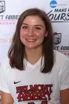 2018 Women's Soccer Roster