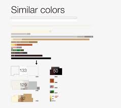 Do you really want to change the name of muji to muji? Classification Of Similar Colors Muji Logo Colour Free Transparent Png Download Pngkey