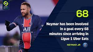 Ligue 1 est certainement la ligue la plus regardée en france, elle compte plus d'un million de téléspectateurs par an. Qpxfi Vqlkenqm