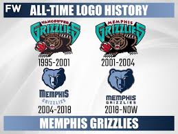 That is, not like completely open (in the end, toronto huskies was not only one of the first league clubs, but even played in its first match), but at least remind that there is such a great. Every Nba Team S All Time Logo History Fadeaway World