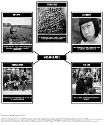 See more of les raisins de la colère on facebook. Activite De Vocabulaire Les Raisins De La Colere