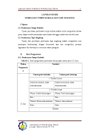 3.1 peta konsep teks laporan hasil observasi 3.2 peta konsep teks anekdot. Doc Laporan Resmi Pembuatan Tempe Kedelai Dan Tape Singkong Maulana Ainul Yaqin Academia Edu