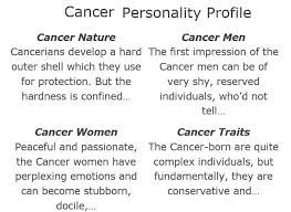 Find out all about cancer personality and have a better understanding of your behaviour. Cancerians Personality Traits Cancer Personality Cancer Traits Zodiac Signs Cancer