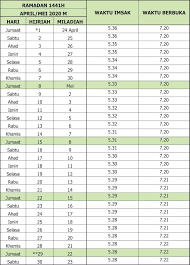 22 mei lihat anak bulan syawal 2020. Download Jadual Waktu Berbuka Puasa Dan Imsak Tahun 2020 Mawardi Yunus