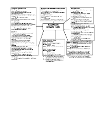 Check spelling or type a new query. Rkh Tk Semester 2 Tema Alat Komunikasi