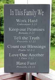 And family education and order are some of the chief means of grace. Quotes About Christian Family 68 Quotes