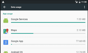 Check spelling or type a new query. Why Is My Android Using So Much Data Technipages