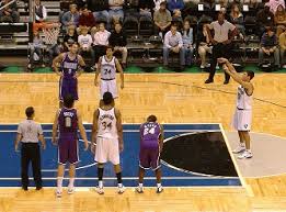 Basketball Fundamentals - Free Throw Shooting