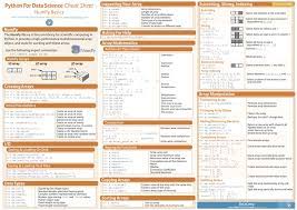 Essential Cheat Sheets For Machine Learning And Deep Learning Engineers Data Science Data Science Learning Machine Learning