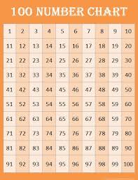 free math printables 100 number charts 100 number chart