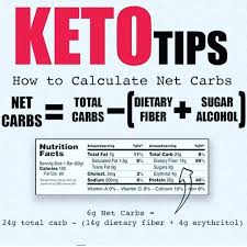 Lchf Keto Tips Recipies On Instagram Follow Lowcarbketo For More How To Calculat Keto Diet Calculator Keto Diet For Beginners Keto For Beginners