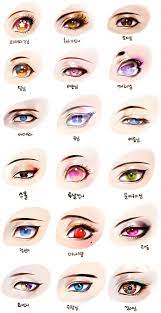 Anime Ad 1 Anime Anime Anime Everydayeyeshadows Eyeshadowsdramatic Eyeshadowsmatte Eyeshadowsp Anime Cizim Rehberleri Goz Boyama Cizim Referansi