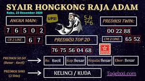 King Prediksi Hk Sgp Sdy Home Facebook