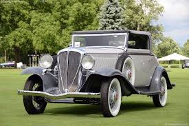 Image result for Notre Dame Gray 1933 Graham