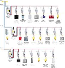 Telecharger Votre Guide Gratuit Sur L Installation Electrique En 2020 Tableau Electrique Triphase Tableau Electrique Maison Tableau Electrique