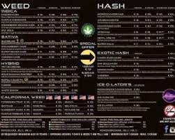 Amsterdam Coffeeshop Menu 2018 Budhaze Blog Amsterdam Coffee Shop Coffee Shop New Times
