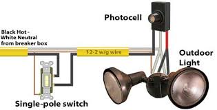 How To Wire Motion Sensor Occupancy Sensors
