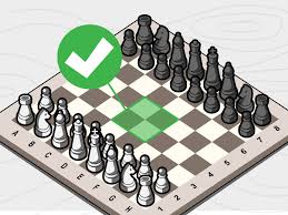 Learn chess board set up: How To Play Chess With Pictures Wikihow