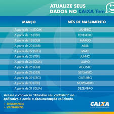 Bloqueio completo por suspeita de fraude. Caixa Solicita Atualizacao De Cadastro No Caixa Tem Veja O Cronograma Tudocelular Com