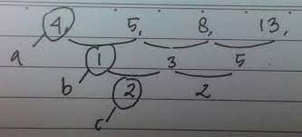 Pola ke 1=2 pola ke2=6 pola ke 3=12 pola ke4=20 pola ke5=30 pola ke 6 =42 pola ke7 aku mau nanya lagi ini kalau pecahan desimal1,2 salin ke pecahan biasa berapa apakah anda tahu jawaban yang benar? Tolong Jawab Secepatnya Please Sertakan Cara Ya Please Tentukan Banyak Lingkaran Pada Pola Ke 101 Brainly Co Id