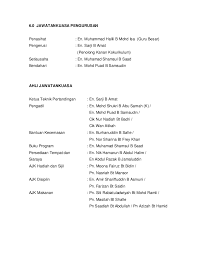 Maybe you would like to learn more about one of these? Contoh Surat Jemputan Perlawanan Persahabatan Contoh Surat