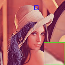 NORMALIZING THE NORMALIZERS: COMPARING AND EXTENDING NETWORK NORMALIZATION  SCHEMES